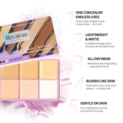 Maximum Coverage. Absolutely Zero Creasing.